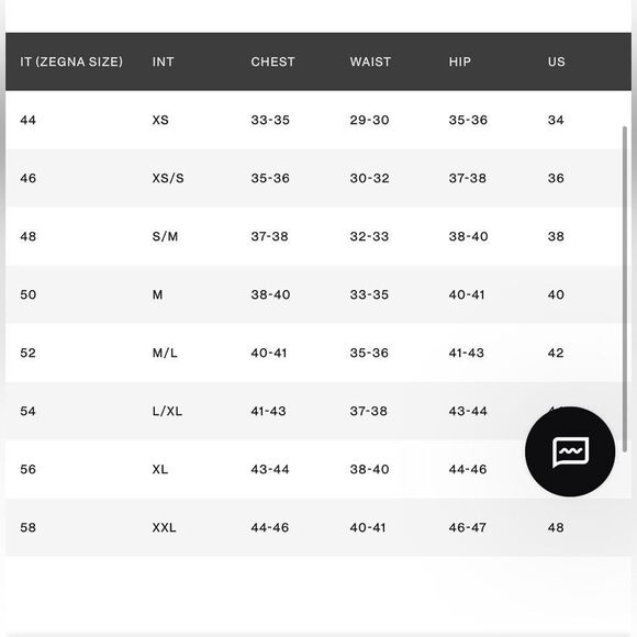 Ermenegildo Zegna Brown houndstooth Preppy Wool Cashmere Sportcoat Blazer Sz 52 - Picture 6 of 9